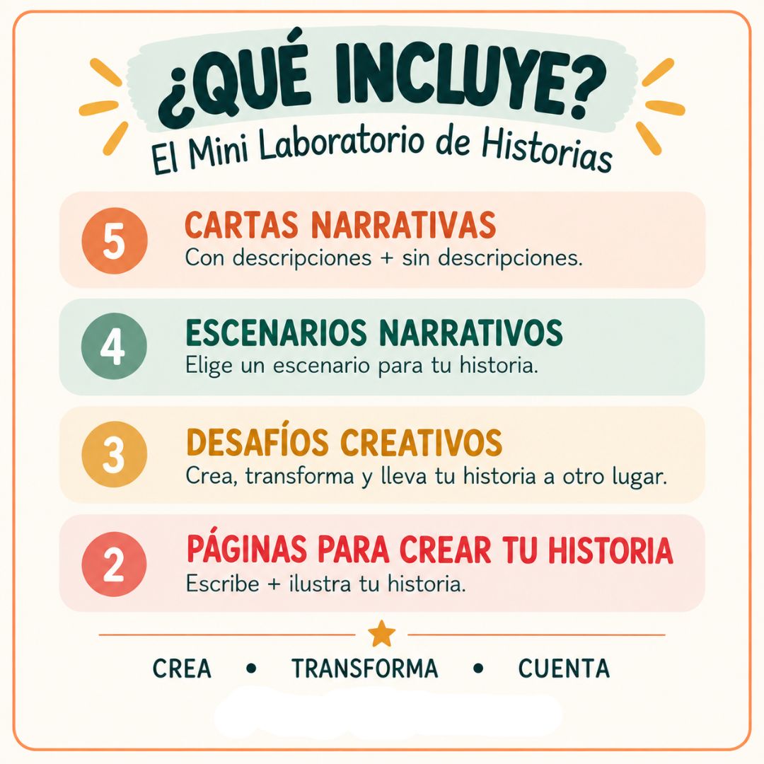 Mini Laboratorio de Historias Gratuito