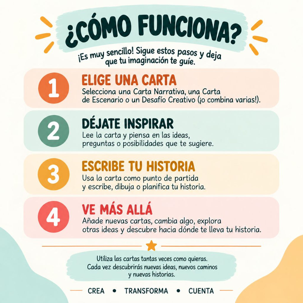 Mini Laboratorio de Historias Gratuito